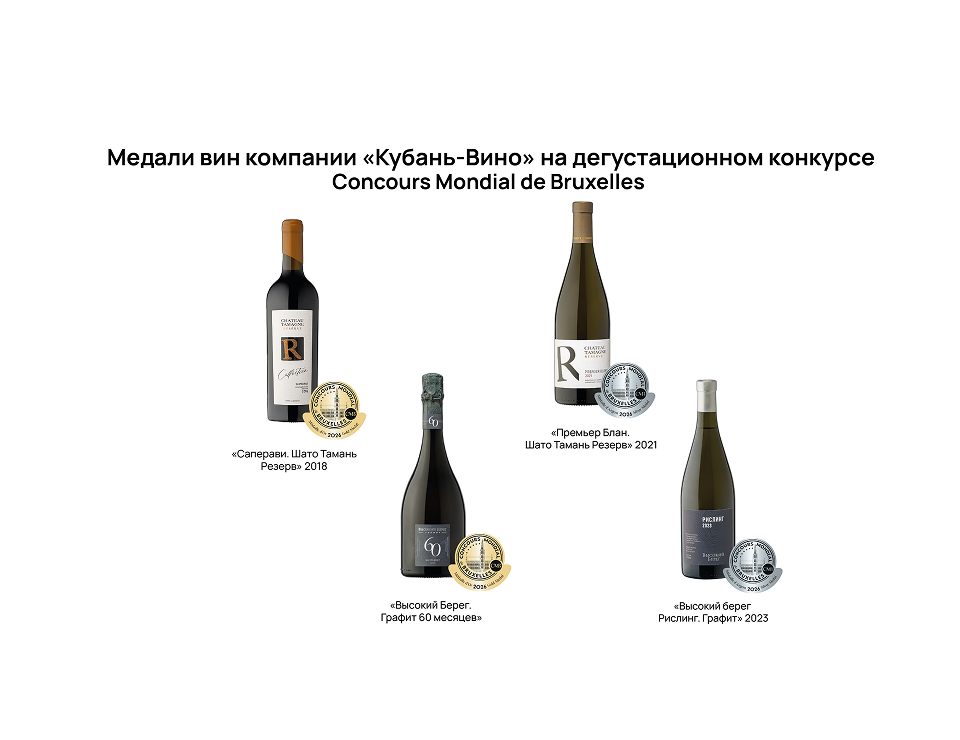 Вина «Кубань-Вино» удостоены наград на престижном конкурсе Concours Mondial de Bruxelles в Ереване
